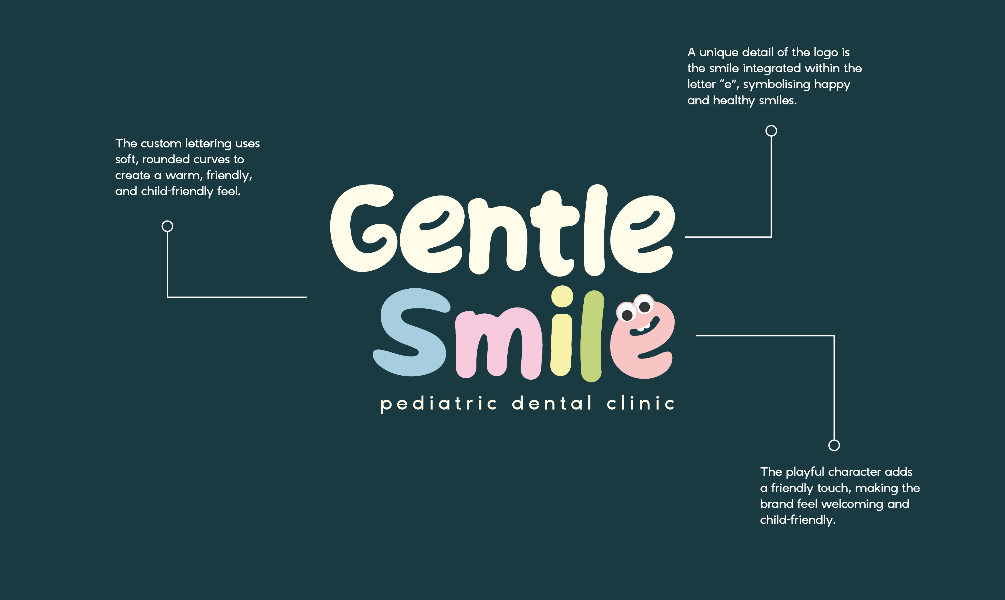 Gental Smile image 1
